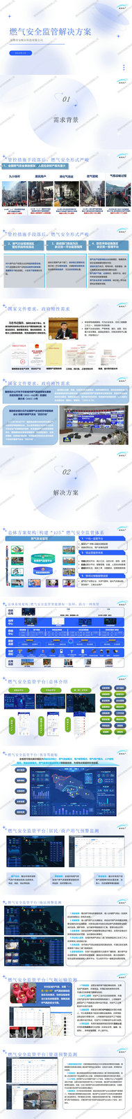 安帕爾燃?xì)獍踩O(jiān)管方案_01 安帕爾燃?xì)獍踩O(jiān)管方案_01
