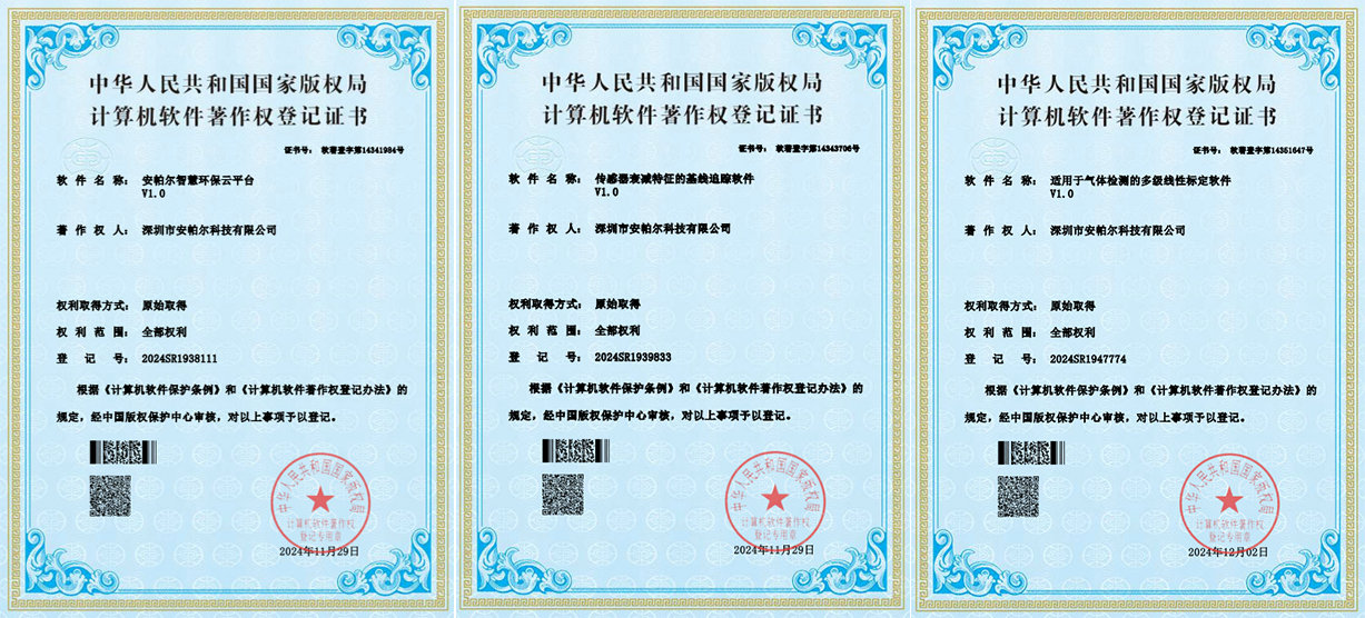 安帕爾喜獲三項(xiàng)新軟件著作權(quán)證書