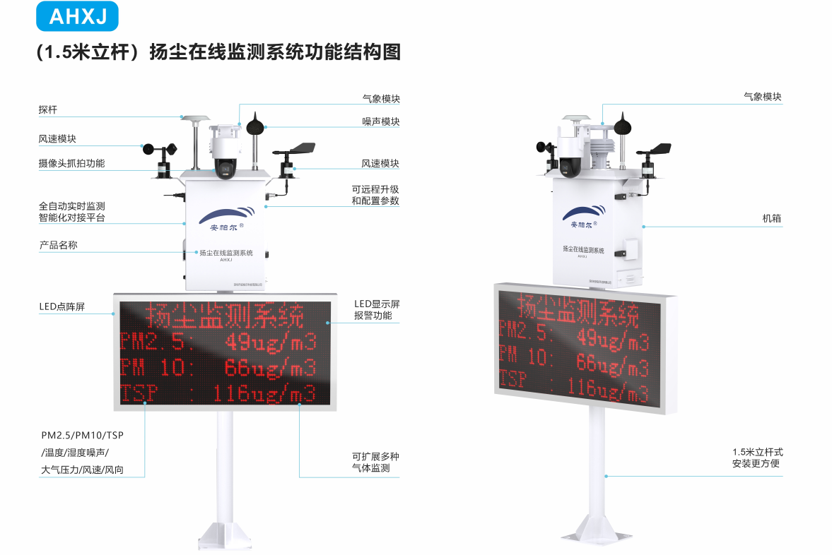 “安凈”守護(hù)：清新空氣，安帕爾空氣質(zhì)量監(jiān)測(cè)