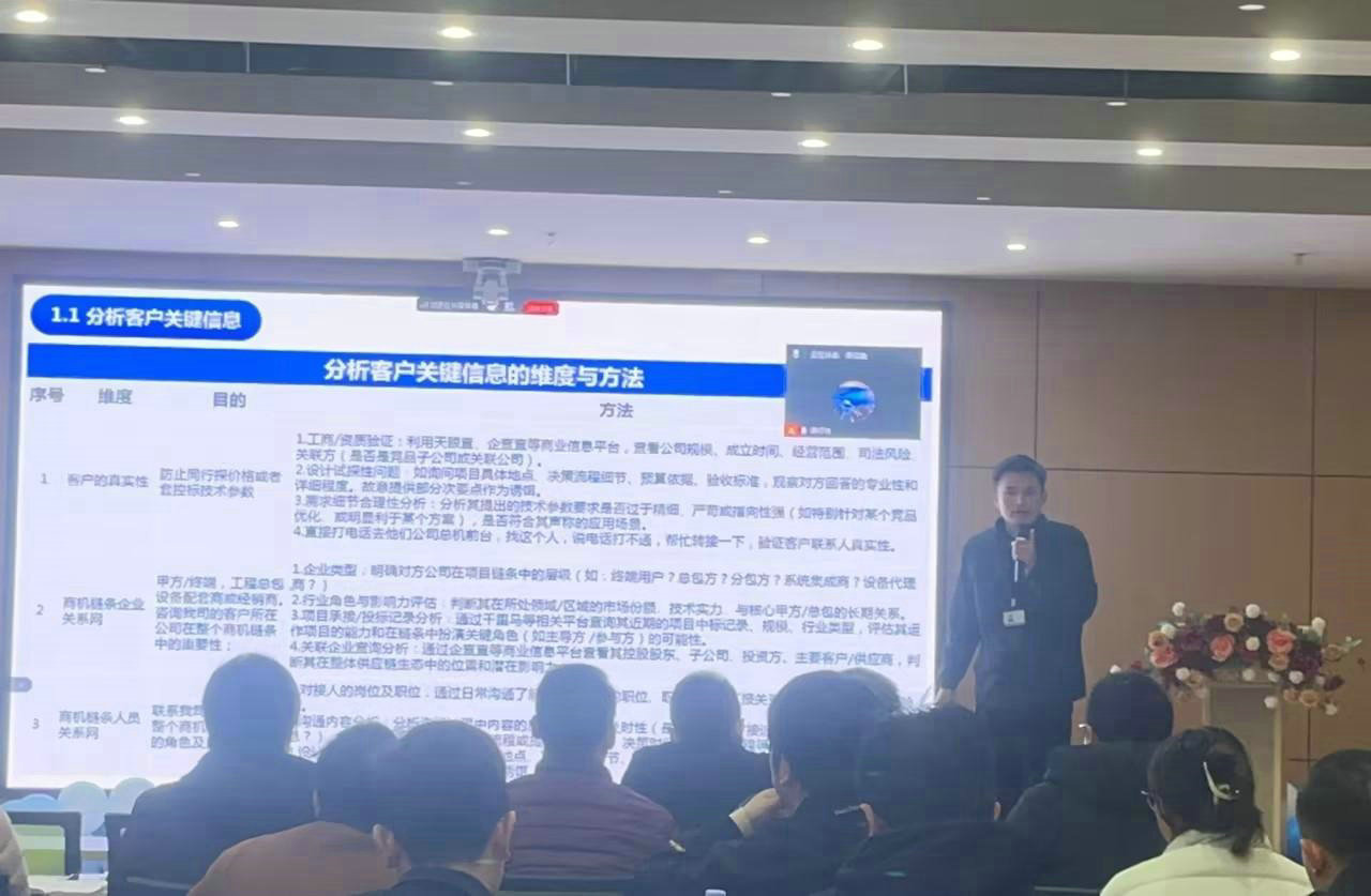 鍛造銷售利刃，深化客戶洞察