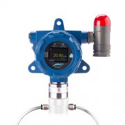 安帕爾：噴漆房里安裝氣體報(bào)警器應(yīng)該如何選擇？